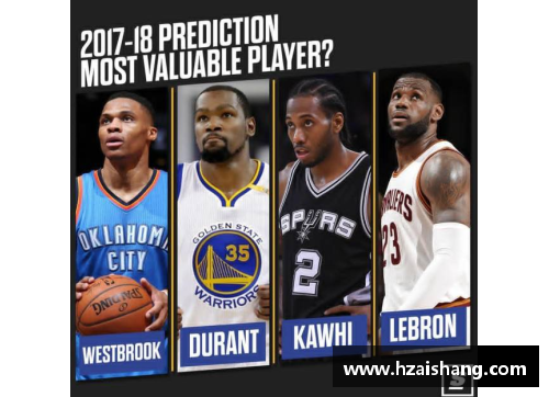 NBA最有价值球员奖（MVP）的评选标准与历史变迁