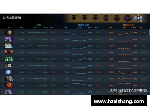 NBA赌球攻略：如何利用数据分析提升胜率